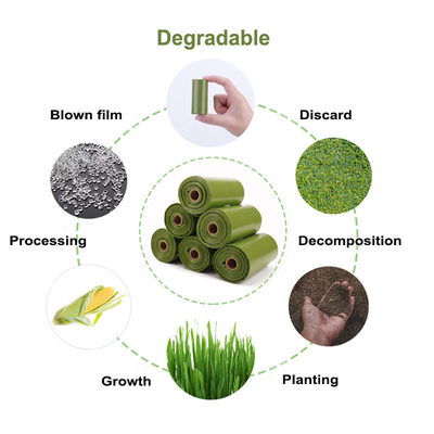 Customized Biodegradable Plastic Bags Degradable Pet Garbage Bag for Environment